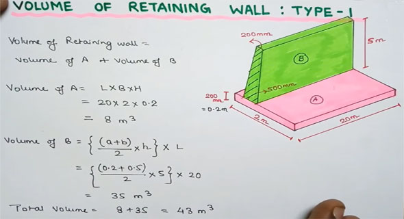 retaining wall volume calculation